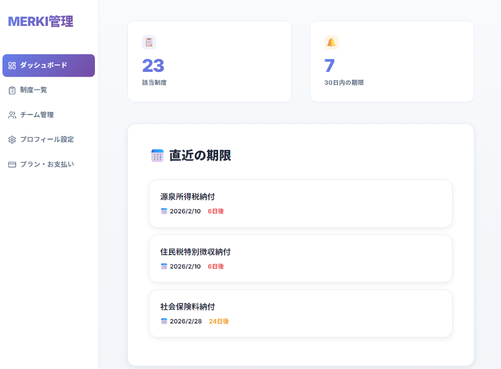 ダッシュボードトップ画面